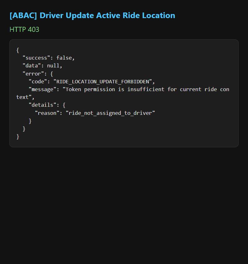 CAB — Ride Booking System preview — view 6