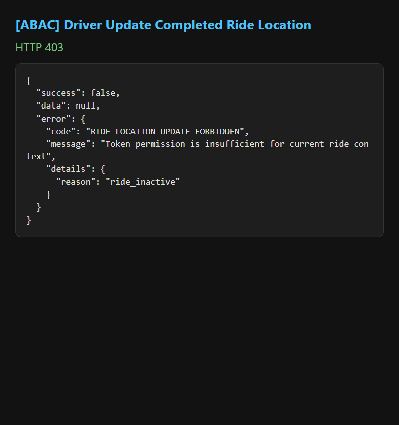 CAB — Ride Booking System preview — view 7